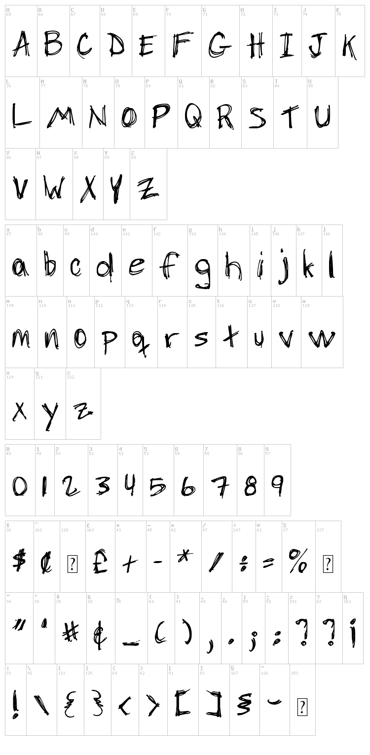 DJB Chicken Skratchez font map